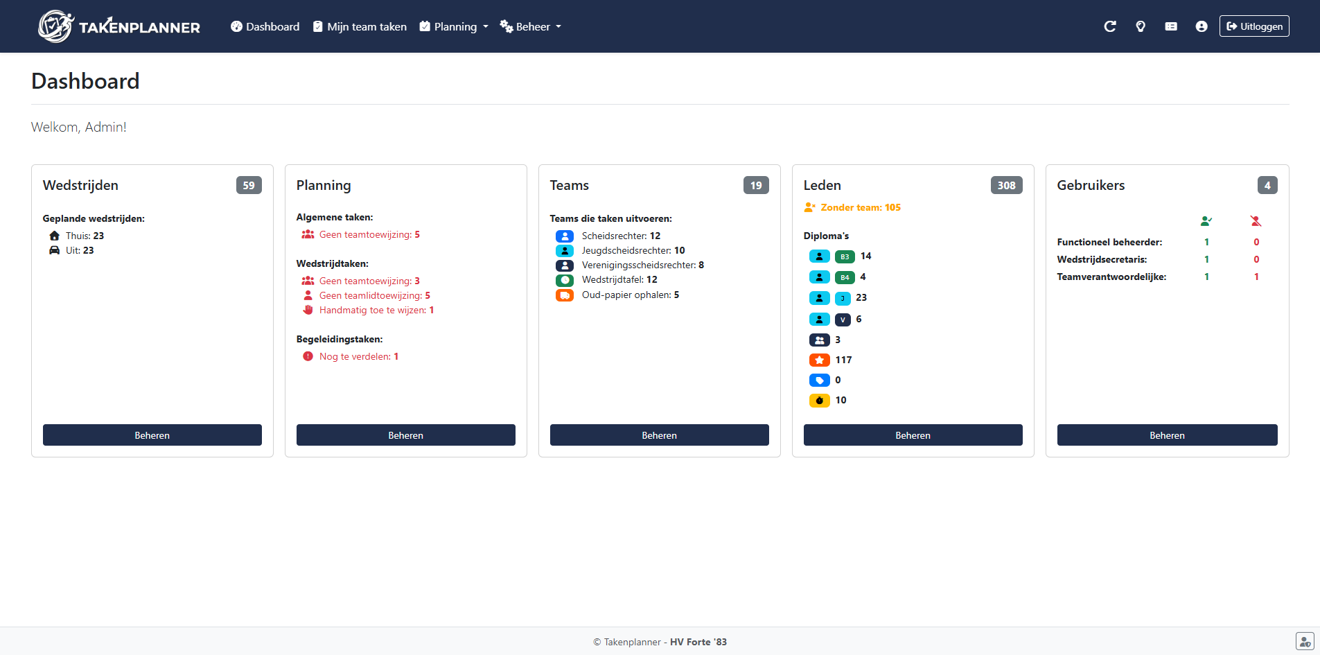 Takenplanner dashboard