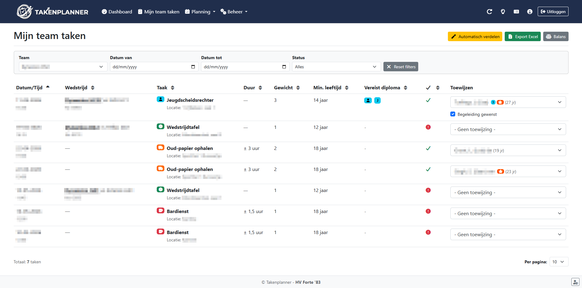 Mijn team takenverdeling