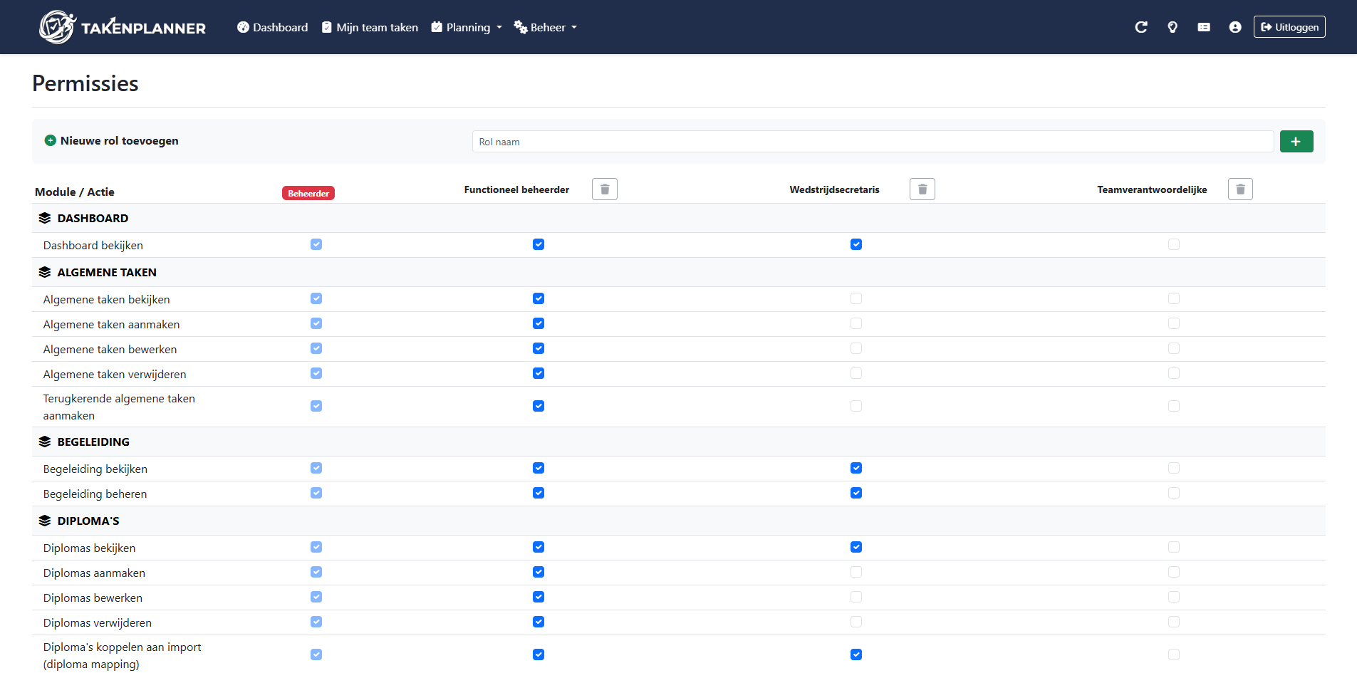 Takenplanner permissies